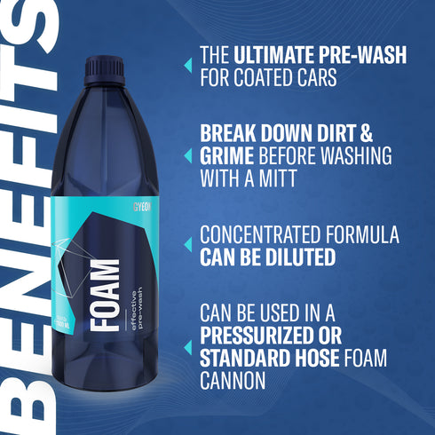 Basic Wash Kit